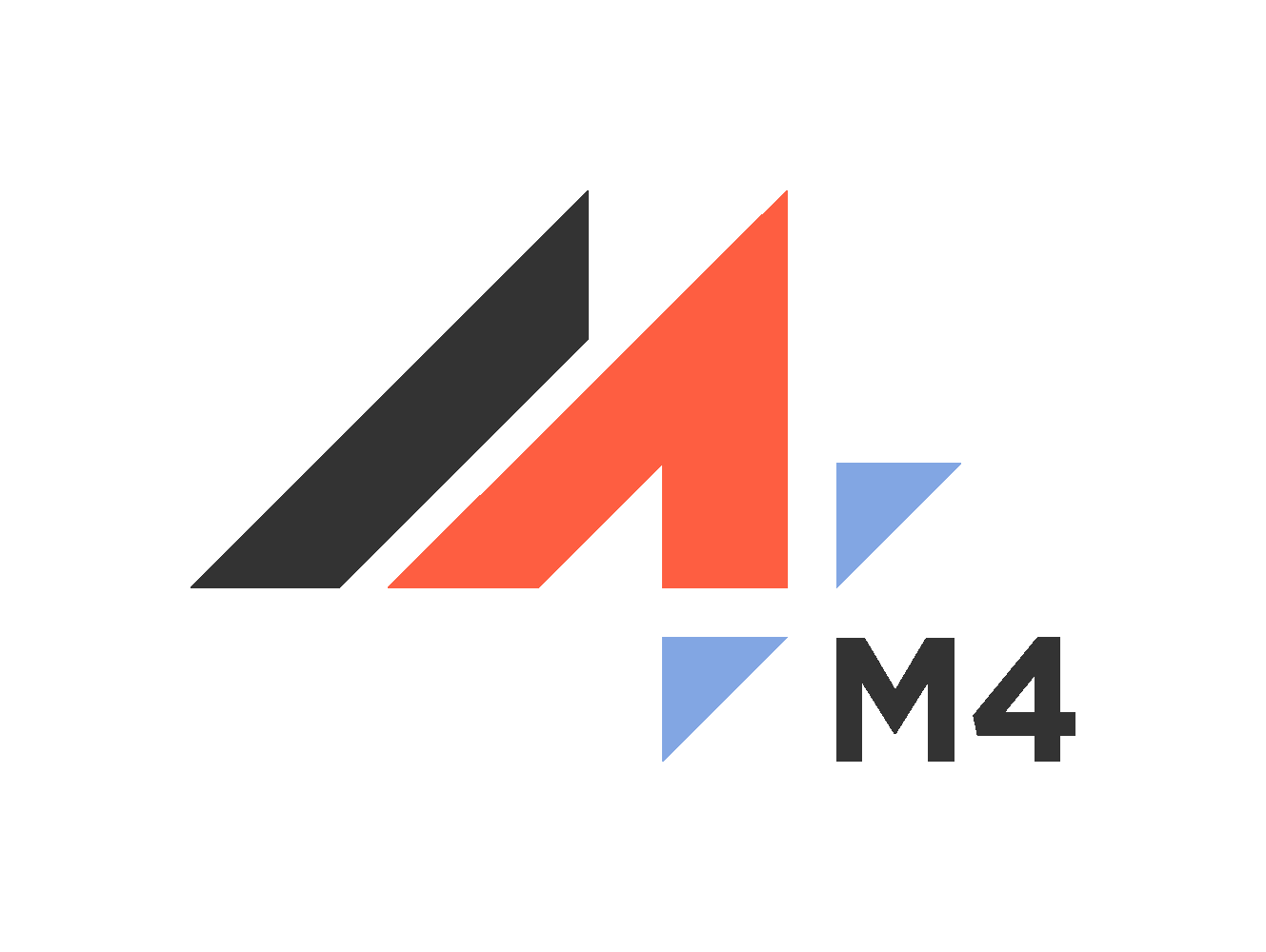 M4 Courses – Church Planting Movement